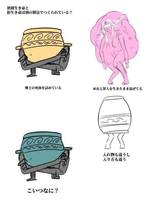 疑問 