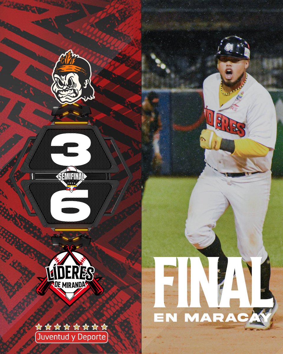 ¡TERRENEADOS! 🔥

¡Qué locura de partido! El Juego 1️⃣ de la semifinal de la <a href="/LMBP_ve/">Liga Mayor de Beisbol Profesional</a> es NUESTRO. ¡A DARLO TODO! ✊🏻😮‍💨

#SomosLideres #LMBP