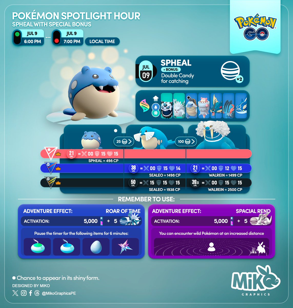 MikoGraphicsPE's tweet photo. 🇺🇸🇪🇸🇫🇷
Remember!
Pokémon Spotlight Hour
⭐️#Spheal #Obalie + bonus
🗓️ July 9, from 6pm to 7pm, local time

#PokemonGO #3DArt #MikoGraphics #G2G https://t.co/rFYQxyBwiF