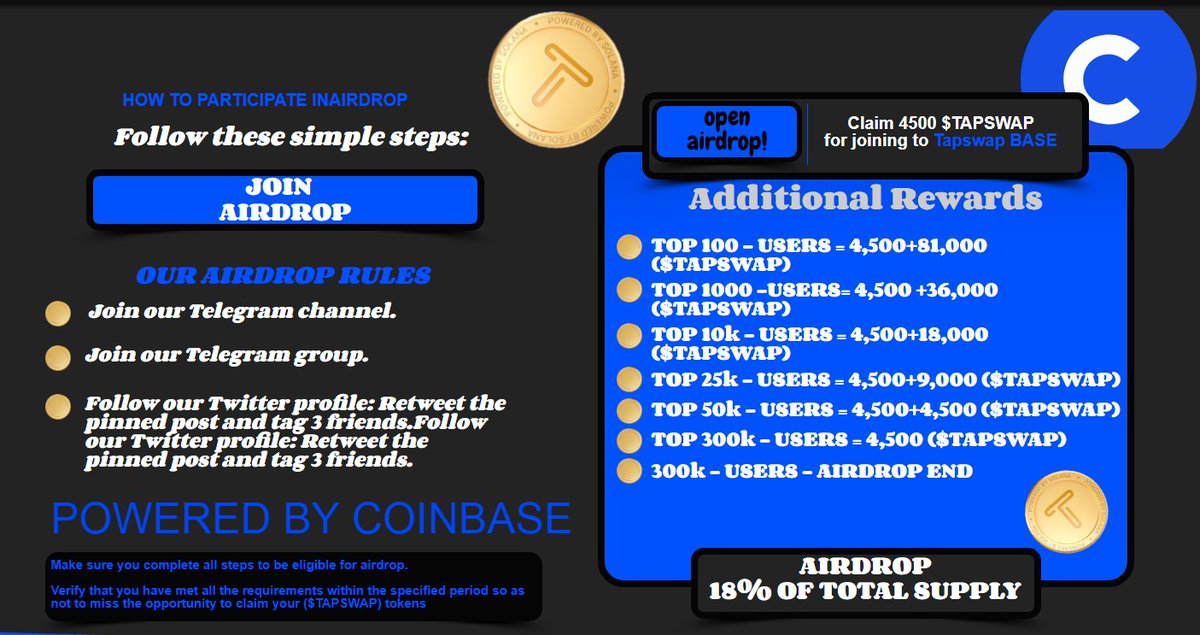 NEW AIRDROP: 
<a href="/Tapswap_BASE/">TAPSWAP BASE</a>

Claim 4500 $TAPSWAP tokens, for joining.

Task is simple just join the Socials ✅

FOLLOW US:
Twitter: <a href="/Tapswap_BASE/">TAPSWAP BASE</a>
Telegram: t.me/tapswap_base
Airdrop Bot: t.me/tapswap_base_b…

#TapswapBASE #Airdrop #Tapswap #coinbase