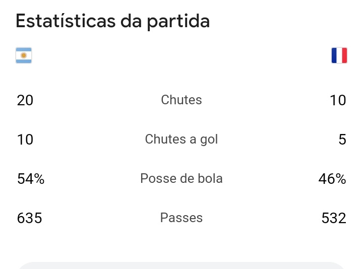 futebolfcc_of's tweet photo. @targaryando @Eduubr9 @jbuenossss até os 80 minutos ele nem tinha tocado na bola https://t.co/7gXGK8cqMr