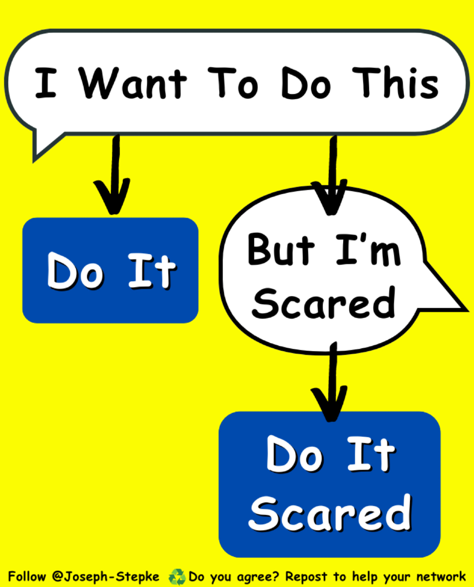 Here’s the ultimate guide for success 🚀…

Agree or not?

Share your thoughts 👇

Let's start a conversation.

We want to listen to you.

✍️ Your insights do make a difference!

———

♻️ Reshare if this is helpful

👋 Follow me <a href="/Joseph/">Joseph Teegardin</a>-Stepke for more like this.