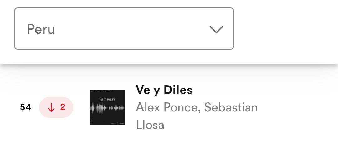 bluemoon_goff's tweet photo. »Spotify 💚PERU🇵🇪🔈📊
La canción "Ve Y Diles"  de @alexponcemusica Y @LlosaSebastian se encuentra en el puesto #️⃣54 del 
🔝100 Daily viral songs Perú 🇵🇪 al igual que cayó ⬇️2 puestos de la misma lista 📋
#bluemoon #paraolvidarteiscoming 
#sebastianllosa #newalbum https://t.co/Ssf7UhAMXz