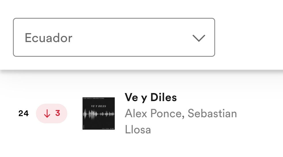 bluemoon_goff's tweet photo. »Spotify 💚 ECUADOR 🇪🇨🔈📊
La canción "Ve Y Diles"  de @alexponcemusica Y @LlosaSebastian se encuentra en el puesto #️⃣24 del 
🔝100 Daily viral songs ecuador 🇪🇨 al igual que cayó ⬇️3 puestos de la misma lista 📋 #bluemoon #paraolvidarteiscoming 
#sebastianllosa #newalbum https://t.co/VDNUk0RbQu