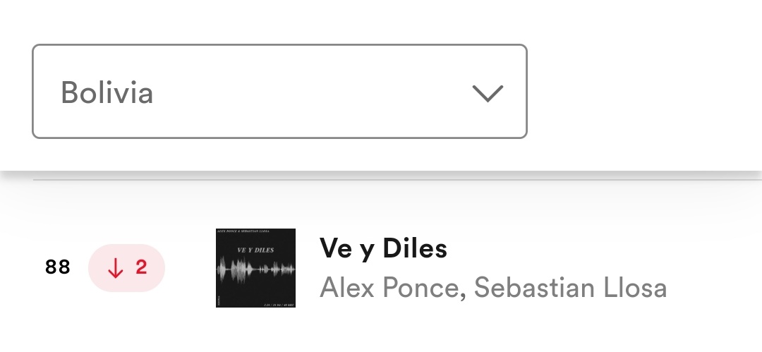 bluemoon_goff's tweet photo. »Spotify 💚 BOLIVIA 🇧🇴🔈📊
La canción "Ve Y Diles"  de @alexponcemusica Y @LlosaSebastian se encuentra en el puesto #️⃣88 del 
🔝100 Daily viral songs Bolivia 🇧🇴 al igual que cayó ⬇️2 puestos de la misma lista 📋 Blue's la canción está a nada de salir del 🔝100 en Bolivia 🇧🇴 https://t.co/ECySrBrzNt
