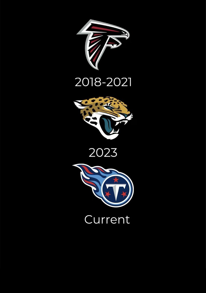 𝙁𝙖𝙡𝙘𝙤𝙣𝙨 𝙈𝙪𝙨𝙚 tweet media