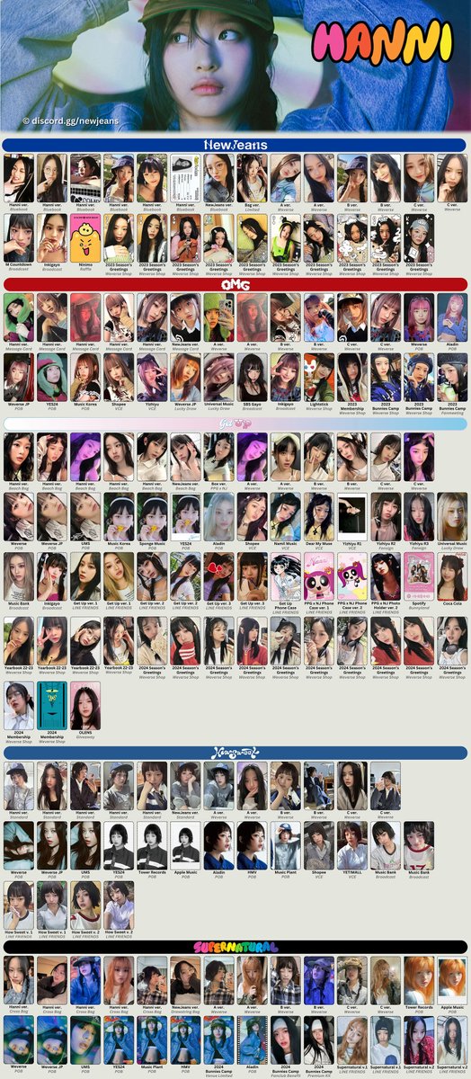 NJZ_Templates's tweet photo. NewJeans Complete Photocard Templates

✨ Group (OT5) and Individual Members Templates
✨ All Eras
✨ All Photocards (Album, POB, VCE, Broadcast, Lucky Draw, Events, etc)

🔗 https://t.co/KBd7wrY2W7

뉴진스 포카리스트 민지 하니 다니엘 해린 혜인 https://t.co/VUlC89xDDA