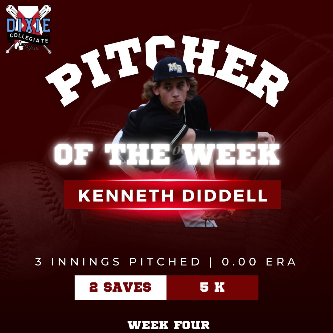 Congratulations to Kenneth Diddell (<a href="/23KennyD/">Kenneth Diddell</a>) of <a href="/SheltonStateBB/">Shelton State Baseball</a> on winning Week 4 Pitcher of the Week!