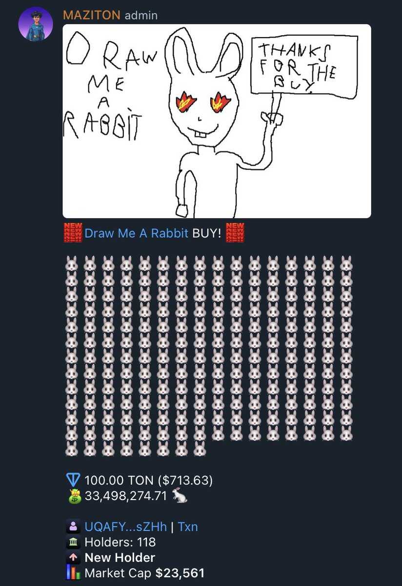 DrawMeARabbit's tweet photo. Community increasing and more people coming to draw their rabbits!

Hop in with us!

EQBoRuFTl2FQSj-Aqfd3iqIBraQUWHs6g5hzpg_au-BObs4w https://t.co/uLmMALo8Nf