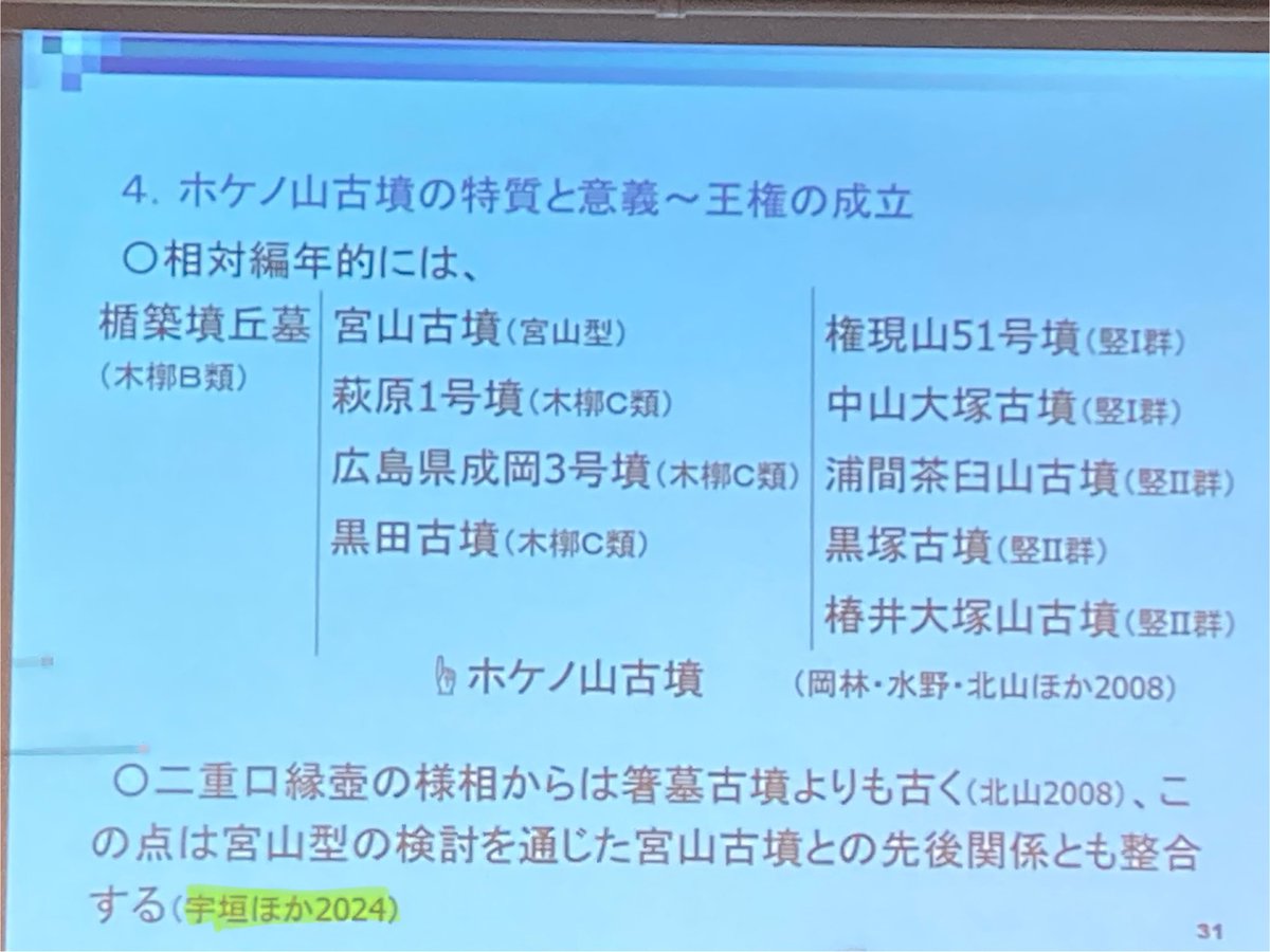 Yoichiaka1106's tweet photo. 令和6年7月7日(日)
ホケノ山古墳ー倭王権の成立へー　その4
岡林孝作 https://t.co/vWsIXeESEZ