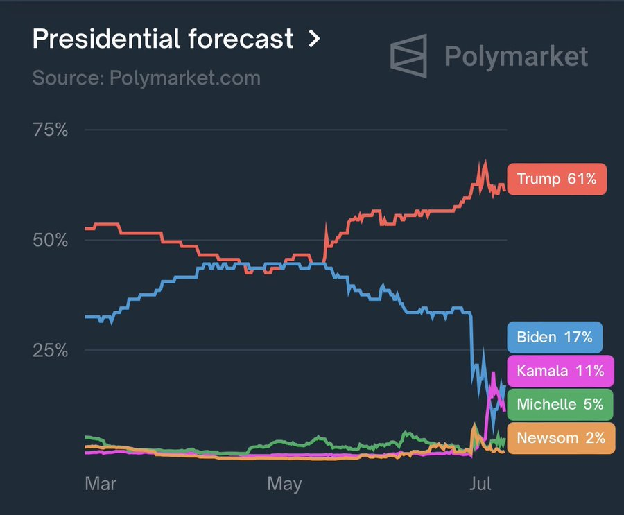 HOT SWAP tweet media