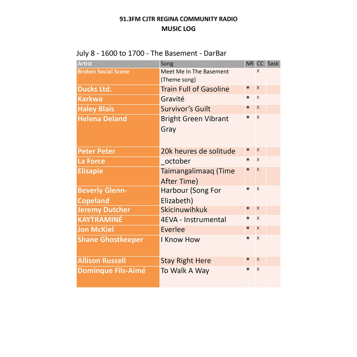 DarBarTheBasementCJTR tweet media