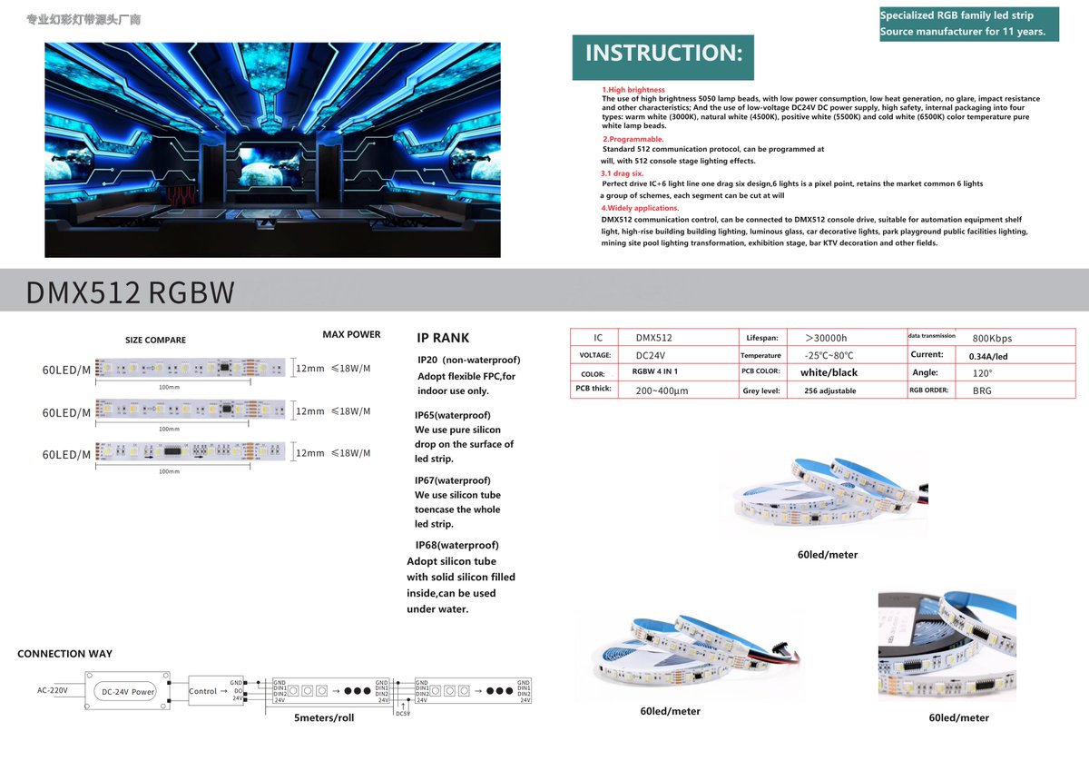 LED Pixel Strip DMX IC:16703,WS2811,WS2812,WS2814.WS2815,TM512,DMX512,UCS512, #ledpixel #DMX #LEDstrip