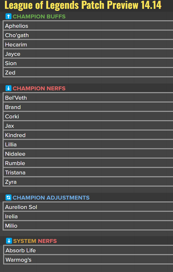 Matt Leung-Harrison tweet media