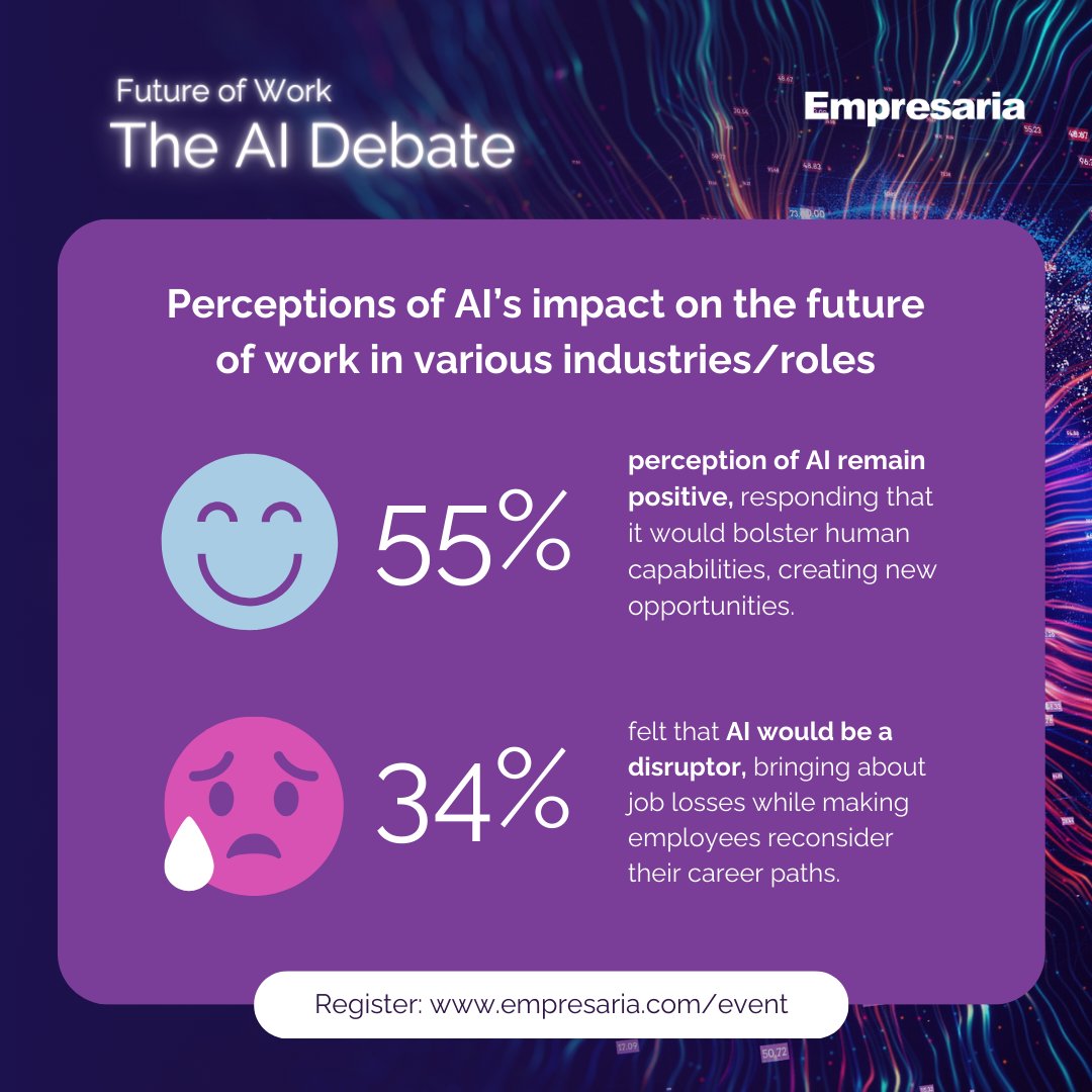 EmpresariaGroup's tweet photo. 🤔 What’s your perspective on AI transformative technology? Join our expert panel discussion as we delve into these contrasting views, examining the potential benefits and challenges of AI in the workplace. Register today> https://t.co/bBsyigatRh  

#FutureOfWork #AI #Webinar https://t.co/94SgTCZj0K