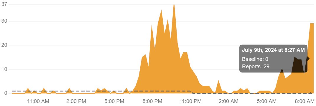 Roger Suddaby tweet media