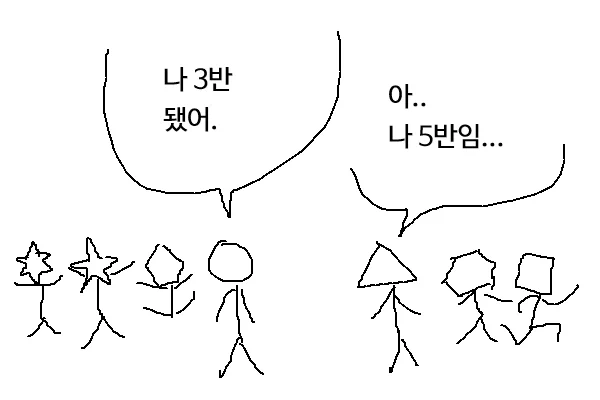 클래스가 다른 존재들 