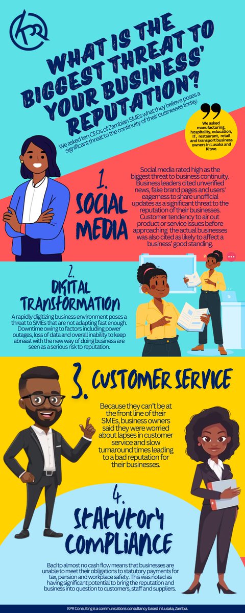 KPR Consulting tweet media