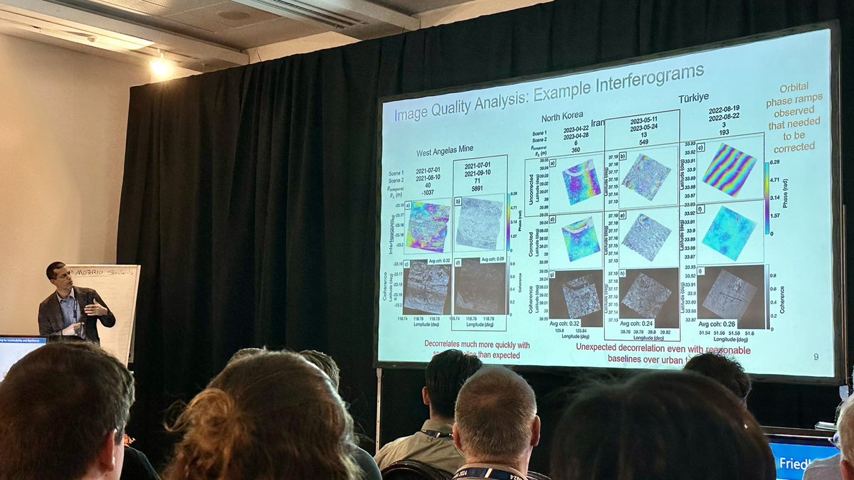 Franz J Meyer (@sarevangelist) on Twitter photo 🚨#SAR Crowd🚨
Today add a few fun #SAR mission 🛰️ sessions at <a href="/IEEE_GRSS/">IEEE Geoscience and Remote Sensing Society</a> #IGARSS. Right now the “Spaceborne SAR Missions I” session is going in Jupyter Hall. <a href="/NASAGoddard/">NASA Goddard</a> <a href="/BatuOsmanoglu/">Batuhan Osmanoglu</a> is presenting on NASA’s Surface Deformation and Change study.
#GoldenAgeOfSAR 🚨#SAR Crowd🚨
Today add a few fun #SAR mission 🛰️ sessions at <a href="/IEEE_GRSS/">IEEE Geoscience and Remote Sensing Society</a> #IGARSS. Right now the “Spaceborne SAR Missions I” session is going in Jupyter Hall. <a href="/NASAGoddard/">NASA Goddard</a> <a href="/BatuOsmanoglu/">Batuhan Osmanoglu</a> is presenting on NASA’s Surface Deformation and Change study.
#GoldenAgeOfSAR