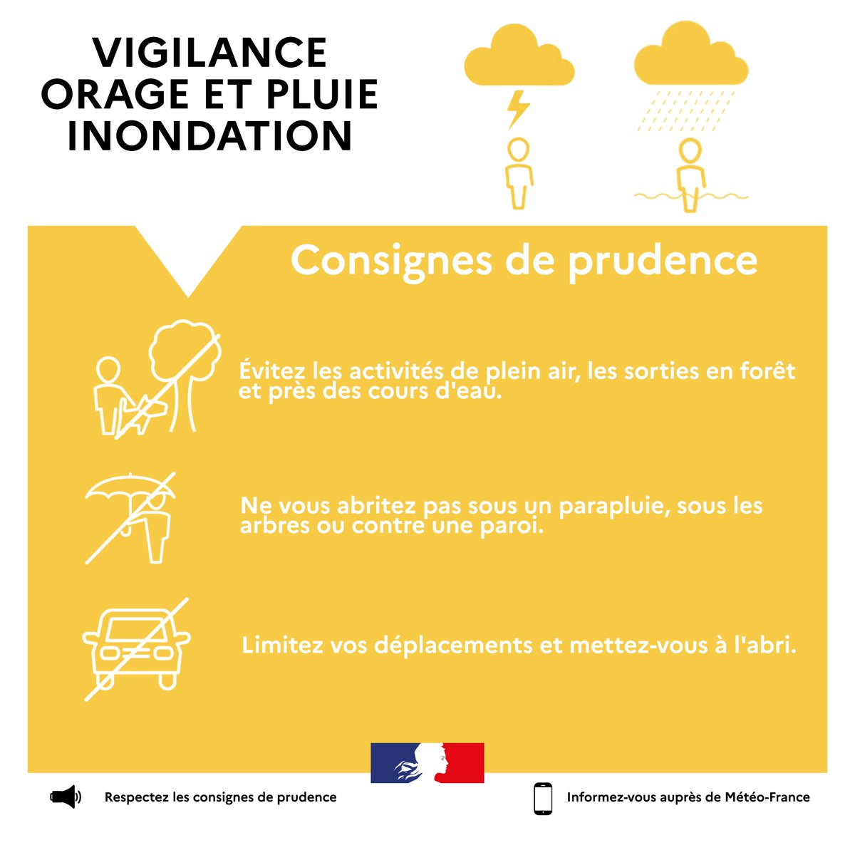 Prefet53's tweet photo. [09/07] ⚠️ #Météo La #Mayenne est placée en #VigilanceJaune 🟡 #orages ⛈️ et #PluieInondation 🌧️ jusqu'à 14h aujourd'hui.
➡️ Restez vigilants et respectez les consignes de prudence.
➡️ Évitez les déplacements aux abords des cours d'eau.
➡️ Ne vous engagez en aucun cas, à pied ou en voiture, sur une voie immergée, même partiellement.