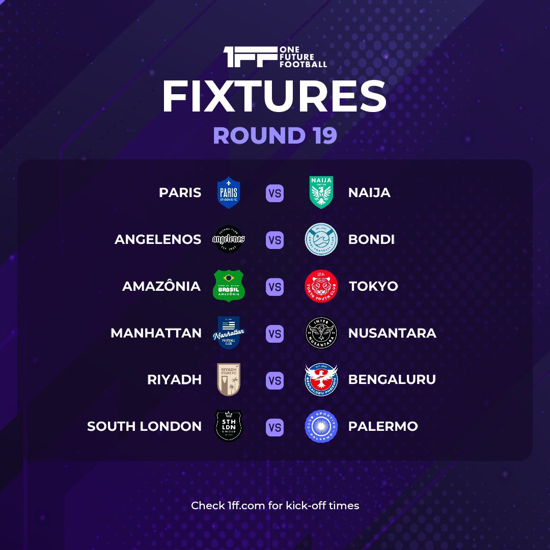 Box2BoxBola's tweet photo. WEEKLY LEADERBOARD TOP TRAINERS ๐ฅ
Saking keselnya karena kalah terus, kami sampe nge-train banyak pemain @InterNusantara biar pada jago semua ๐ค
Yuk semangat peluang play-off di @1FFOfficial masih bisa diraih ๐คฉ๐๐ป
#b2bfuture https://t.co/yrDv1GDHeQ
