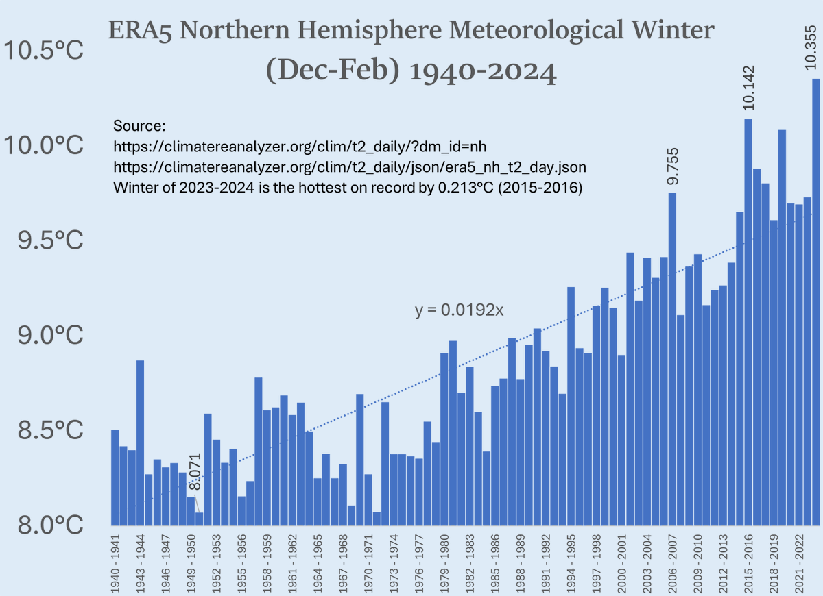 Sofia Hjelte tweet media