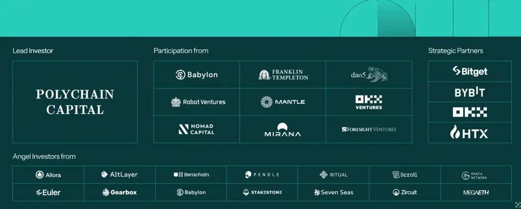 AirdropInFive's tweet photo. Lombard Finance raised fund ได้ $16 ล้านเหรียญ🟩
(Seed Round ล้วน) 
แถม Co Partner อย่าง Babylon ที่ Raised ไปถึง $70 M

ตอนนี้มีให้ลงทะเบียน Waitlist 🔽
้ใส่อีเมลล์ จบ

▶️https://t.co/sr0CCguxwO

DC📰: https://t.co/oOBXYjzNIO

ใครมองหา Early  project เป็นอีกตัวที่น่าติดตามครับ https://t.co/Fdk05BXNPB
