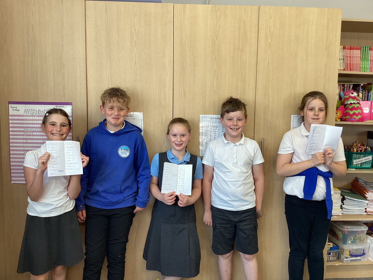 MrsRees7's tweet photo. This week’s Superstar spellers in Year 4.  Those tricky apostrophes for plural possession caught a lot of children out.  @PrimaryBirdwell https://t.co/Oywa7MhvSF