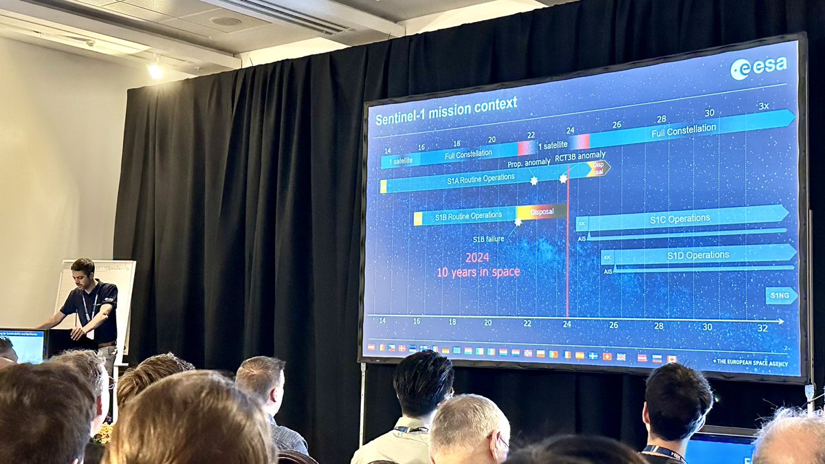 Franz J Meyer tweet media