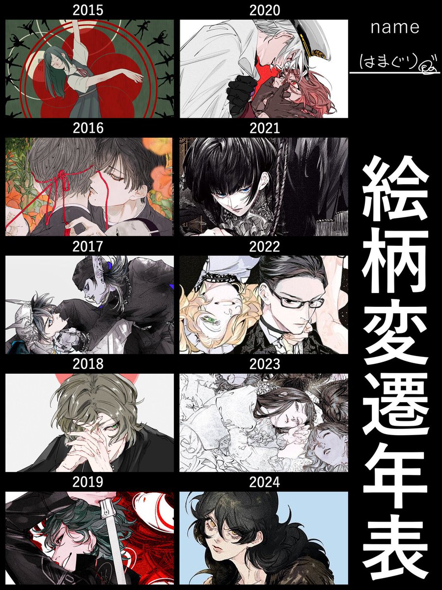 #絵柄変遷年表
お借りしました! 