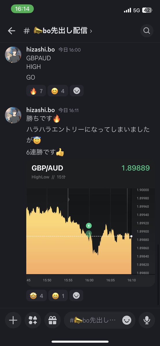 n_kw_trader's tweet photo. 6連勝ということで、本日も配信開始します👍 https://t.co/xvWLK1M471