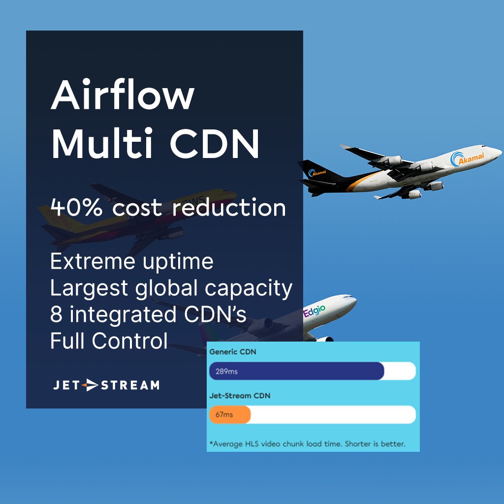 jetstreambv's tweet image. Are you considering a Multi-CDN strategy for your content delivery?

Negotiating and integrating CDNs can be complex, but Jet-Stream Cloud (with integrated Multi-CDN) simplifies the process for you.👇

jet-stream.com/multi-cdn

#StreamingMedia #ContentDelivery #MultiCDN