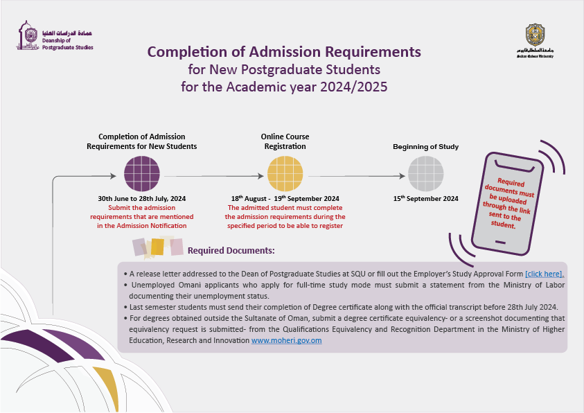 استكمال إجراءات القبول

لطلبة الدراسات العليا الجدد للعام الأكاديمي 2025/2024م
Completion of Admission Requirements for New Postgraduate Students
for the Academic year 2024/2025

t.ly/rpp7q
t.ly/nICfy