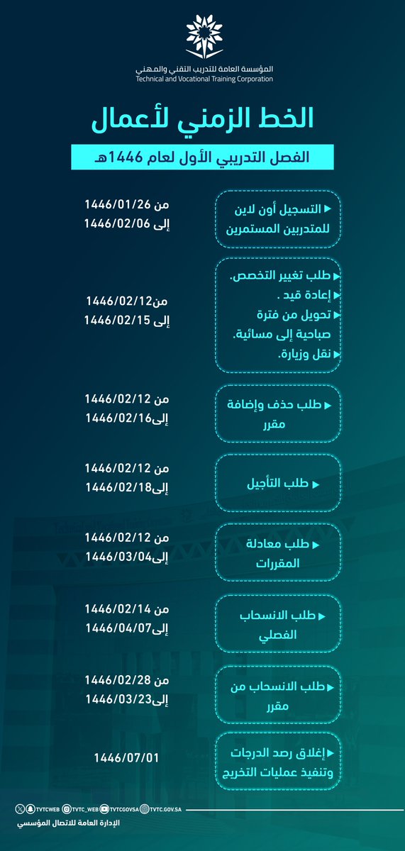 التدريب التقني tweet media