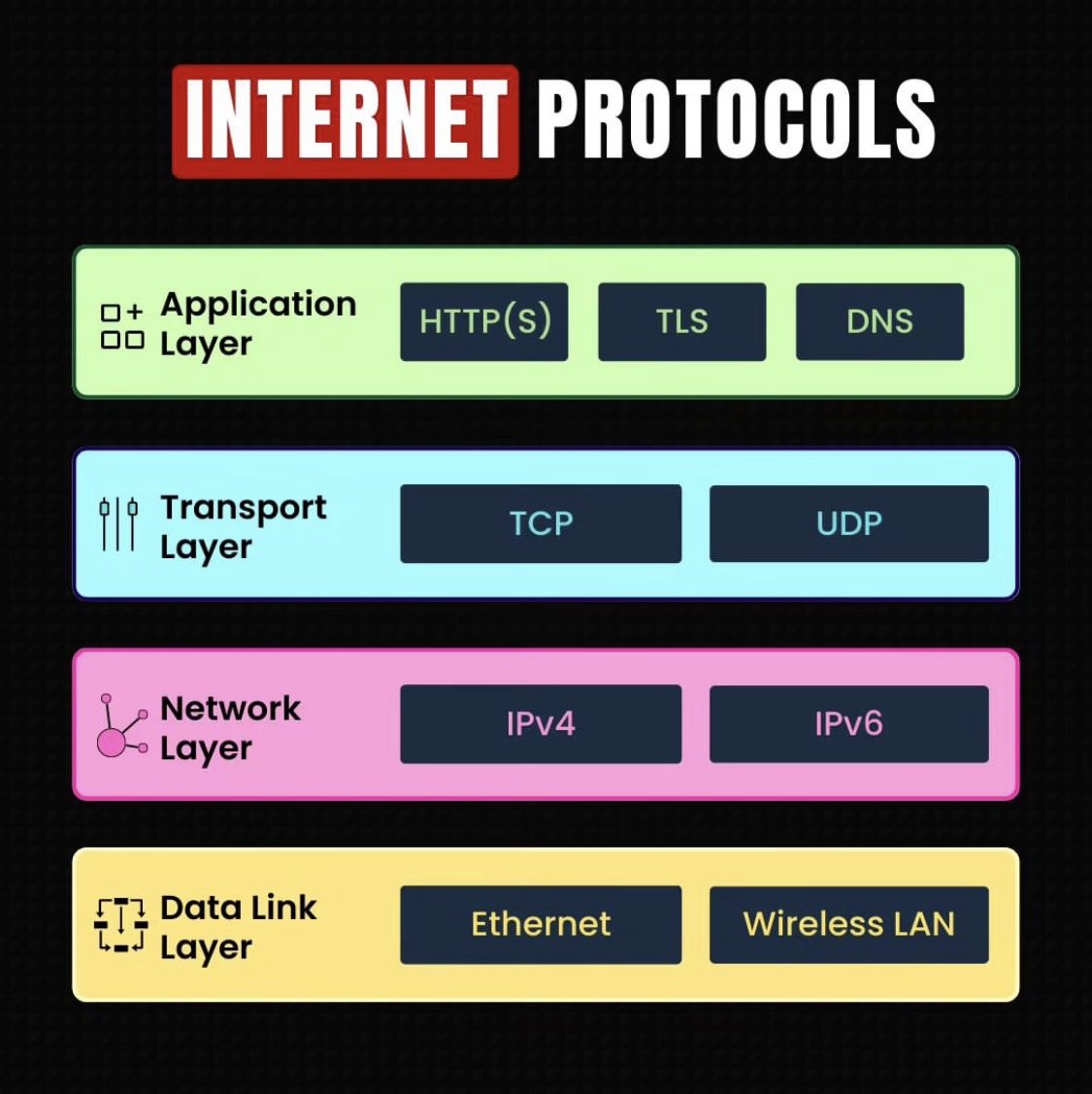 Security Trybe (@securitytrybe) on Twitter photo 