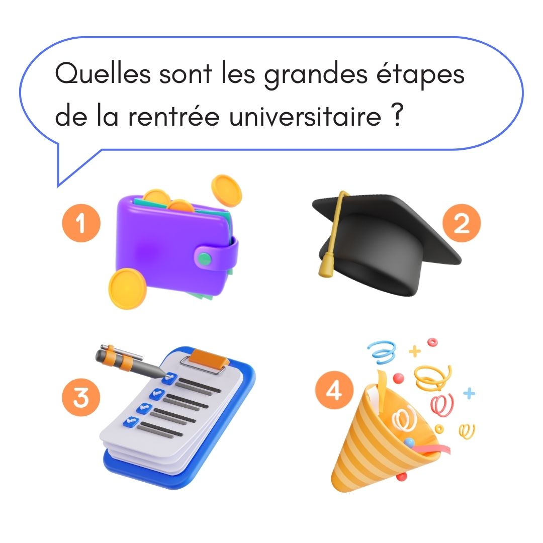 Univ_Orleans's tweet photo. Vous vous apprêtez à faire votre #rentrée à l'UO en septembre ?
Nous sommes là pour vous guider pas à pas ! 👍
Tout au long de l'été, vous pourrez retrouver nos #tips pour bien préparer sa rentrée à l'Université d'Orléans et débuter ses #études le plus sereinement possible 🧘‍♀️ https://t.co/eggUCZRiAd