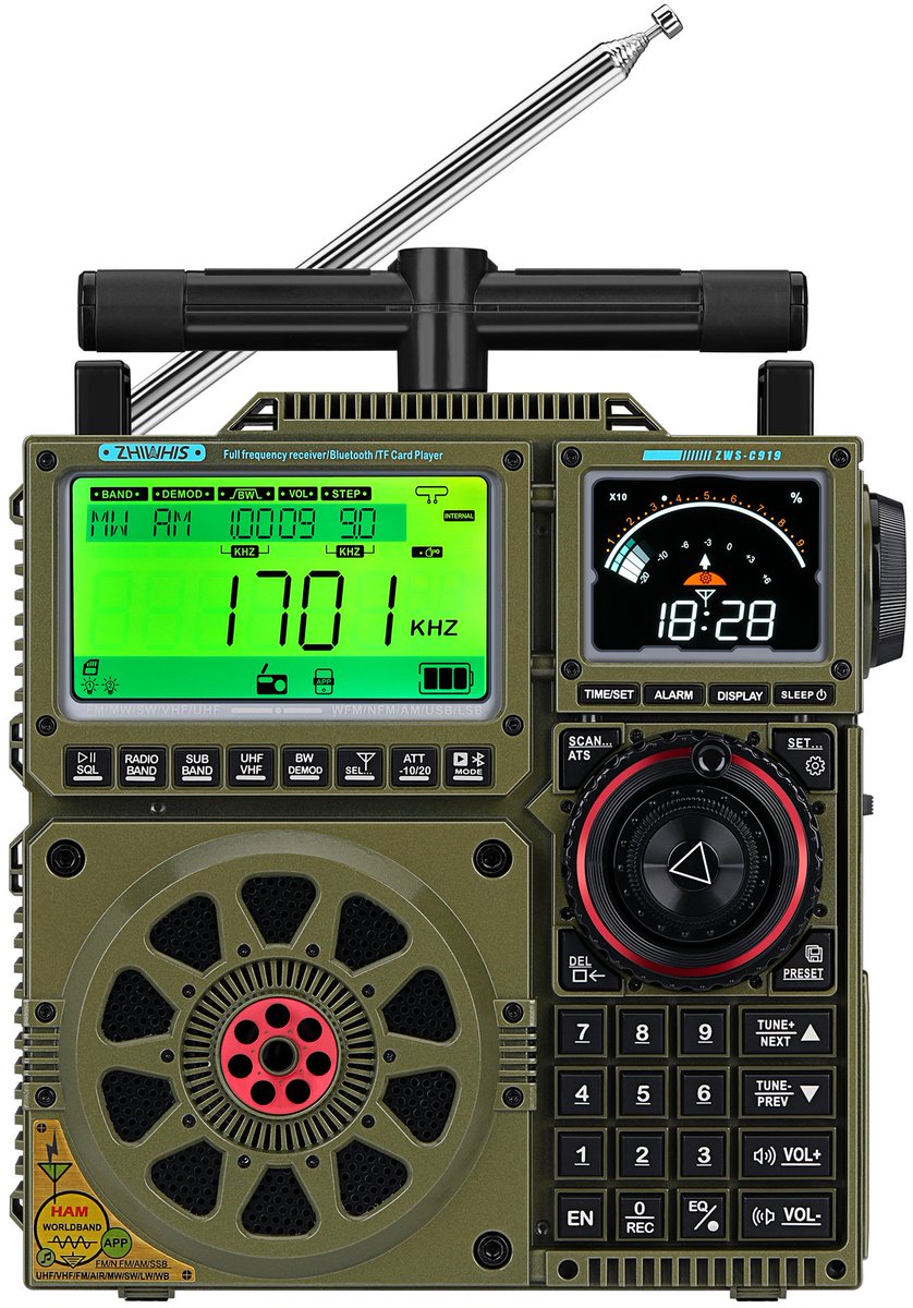 ZHIWHIS (@zhiwhis) / Posts / X