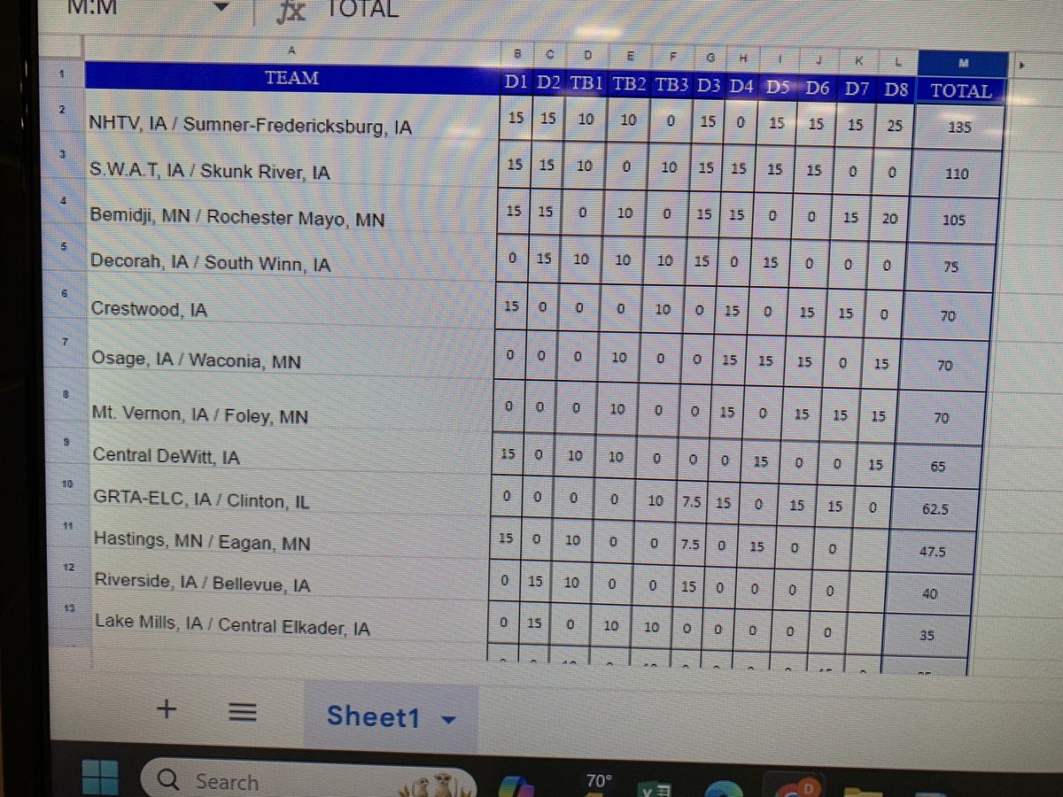 Coach Steffen tweet media