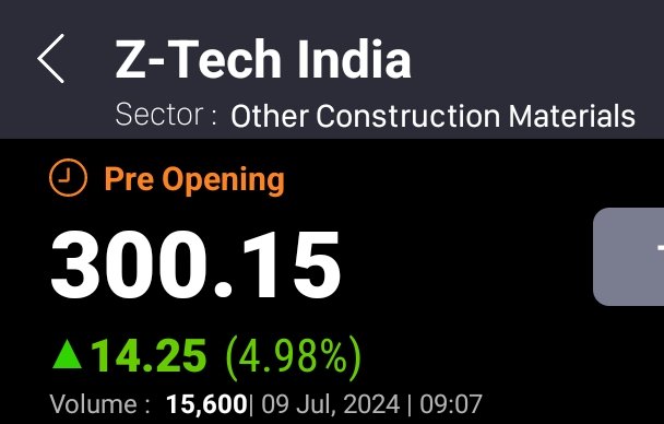 Noorulipo's tweet image. #ztech becomes 3x for me in 28 days. 
100 TO CMP 300. ⭐
#sme