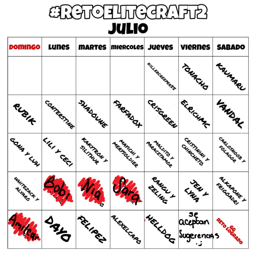 d5_5j's tweet photo. Ya que estoy haciendo esto del #RetoElitecraft2 y por ahora solo soy yo hare unos pequeños cambias >:)

(Tener en cuenta que el calendario de la foto es del año 2021, por eso no coincide) https://t.co/R5aEEJ1egl