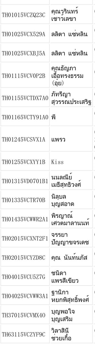 krselected's tweet photo. LOT193 /เสื้อกล้ามkirsh
ส่ง Flash Express
#BibblesTracking https://t.co/U2wUC8URG4