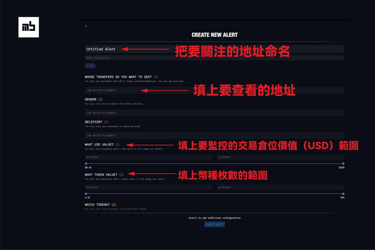 monsterblockhk's tweet photo. 掌握這個 Arkham ＋ Telegram 秘技，輕鬆跟單大戶、聰明錢！

幣市常出現大戶賣出行為，隨後都會迎來一波暴跌
其實可以早點避開這些風險、提前出場
只需 3 分鐘設置一個 TG Bot，實現自動化追蹤巨鯨動向

一文教你整合 Arkham＋Telegram 工具
讓你超方便追蹤巨鯨動向👇🏻🧵

九成幣圈人在投資上的痛點✅
大戶鯨魚、Smart Money 的行為往往決定市場方向，一筆大資金鏈上轉帳至 CEX 的監測訊號就讓不少散戶感到恐慌，好像已經市場會下跌一樣

沒錯，完美跟隨大戶操作的確很難，但要有系統地追蹤大戶的鏈上行為其實是十分容易，如果你做好以下步驟來設置一個自動在 TG 上提醒你的 Bot，隨時知道哪個大戶剛剛做了什麼操作，你就可以馬上做相應的操作！

以下帶你一步步設置自動化 TG Bot ✅
1. 先前往 @ArkhamIntel 官網註冊＋登入
2. 到主頁，點擊左上角「Alerts」按鈕
3. 接著點擊右上角「CREATE ALERT + 」
4. 把要關注的地址命名 + 填上要查看的地址
5. 填上要監控的交易倉位價值（USD）範圍

因為要監控大戶巨鯨，所以建議大家設置 50000-100000 USD 以上比較合理，金額太少的交易是沒有參考價值，對市場價格也沒有太大的影響

6. 填上幣種枚數的範圍（e.g. 大戶從冷錢包轉出多少枚 ETH？）
7. 填上想監察的幣種（一般選 BTC、ETH 都可以）
8. 填上區塊鏈

⚠️最後這兩步最重要
9. 設定要傳送通知的管道，這邊要選 Telegram，因為最方便
10. 最後點擊「CREATE ALERT」完成

Arkham Intelligence  簡介✅
@ArkhamIntel 是一個鏈上分析平台，旨在讓鏈上行為透明化、合理化，系統地將不同區塊鏈地址進行關聯，讓用戶能夠全面瞭解不同地址、大戶鯨魚、大機構的行為，從而提早佈局，獲取更多的潛在收益機會

一年前 $ARKM 上幣安時，我們有做一篇分享，有興趣可以點進去
https://t.co/G5k6beNkV2

💎 有用的話歡迎點讚轉發
💎 追蹤我們香港 Web3 自媒體 @monsterblockhk
💎 加入我們香港華語社群 https://t.co/GcDMQekI6Y