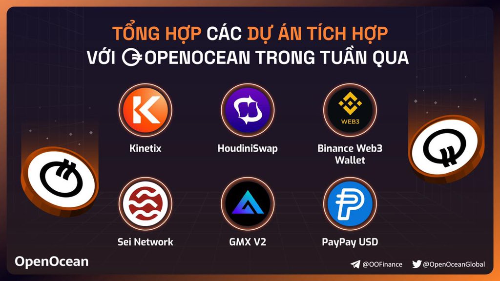 Openocean Việt Nam (@openoceanvnam) on Twitter photo Bất chấp sự ảm đạm của thị trường, <a href="/OpenOceanGlobal/">OpenOcean - An EVM + Solana DeFi Aggregator</a> vẫn tích cực tích hợp và hợp tác với nhiều dự án trong tuần vừa qua.
Cùng xem những dự án đã được tích hợp với <a href="/OpenOceanGlobal/">OpenOcean - An EVM + Solana DeFi Aggregator</a> trên ảnh tổng hợp nhé ⭐️⭐️⭐️ Bất chấp sự ảm đạm của thị trường, <a href="/OpenOceanGlobal/">OpenOcean - An EVM + Solana DeFi Aggregator</a> vẫn tích cực tích hợp và hợp tác với nhiều dự án trong tuần vừa qua.
Cùng xem những dự án đã được tích hợp với <a href="/OpenOceanGlobal/">OpenOcean - An EVM + Solana DeFi Aggregator</a> trên ảnh tổng hợp nhé ⭐️⭐️⭐️