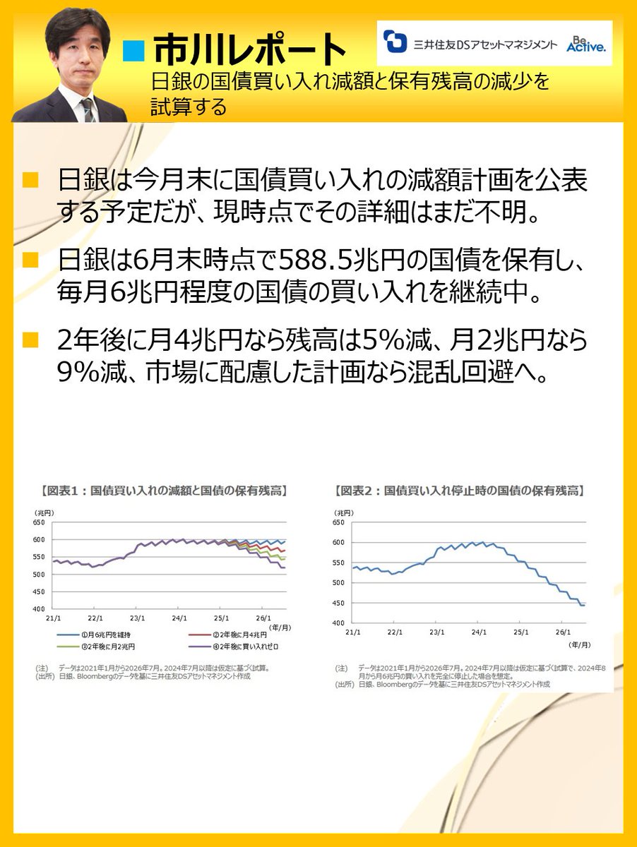 中古】 ケース・スタディによる金融機関の債権償却 新版の通販