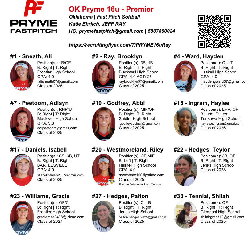 Heading to KC to finish up the summer at Top Gun Championships.  First year in a while I haven't been  at least a little ready for the summer season to be over.  Love this bunch and the culture they've created!!  It's been a fun summer!
#prymefastpitch
#pryme16uray