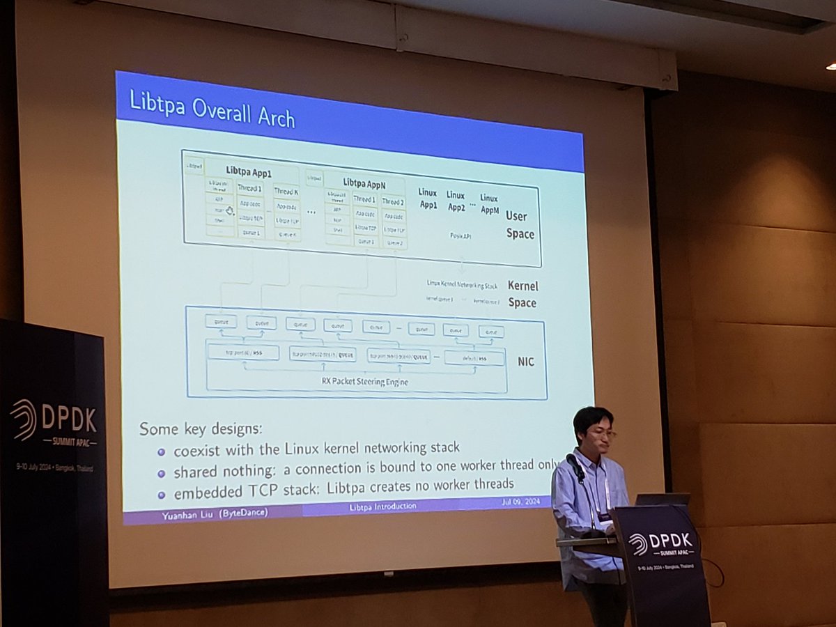 Yuanhan Liu is presenting libtpa, a powerful TCP stack for #DPDK.

Follow the DPDK Summit at Bangkok, Thailand on Youtube:
youtube.com/live/QNyB7ssAI…