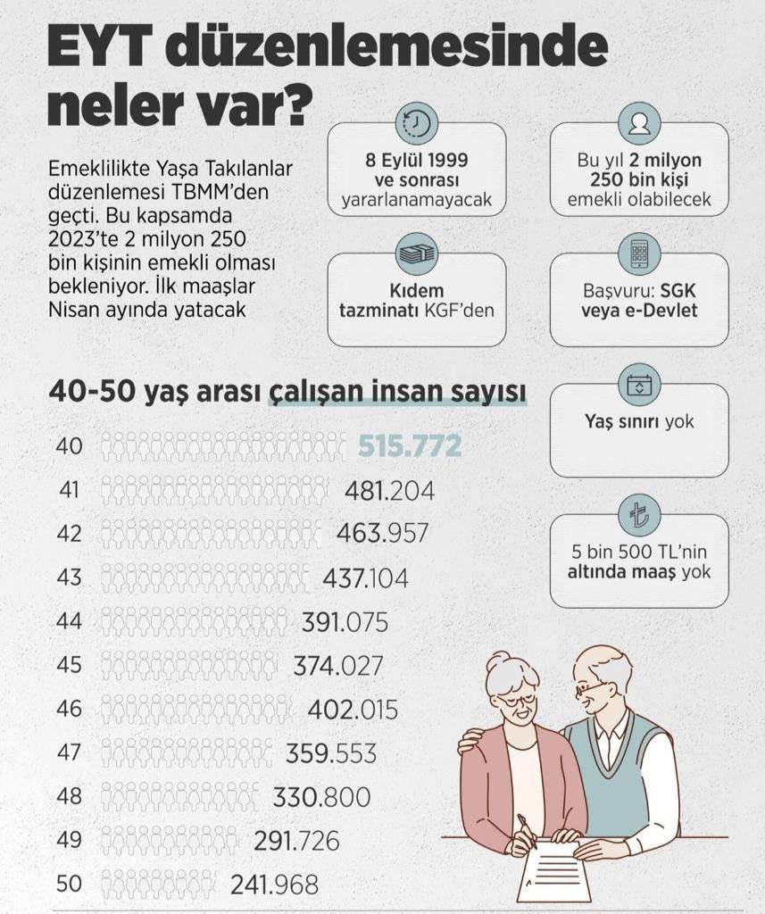 <a href="/mihribanugurluu/">Mihriban UĞURLU ⚖️</a> Adalet bekliyoruz kademeli emeklilik sistemi elzemdir 

#KademedenTasarrufEdilemez