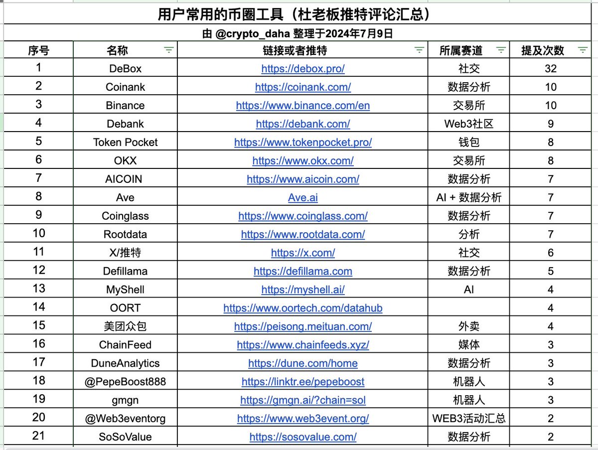 哈哈哥 tweet media
