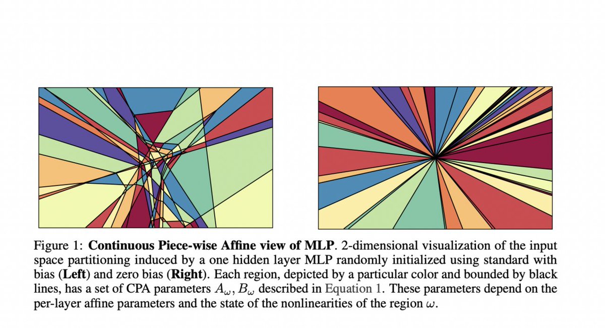 vlruso's tweet photo. This AI Research from Tenyx Explore the Reasoning Abilities of Large Language Models (LLMs) Through Their Geometrical Understanding

https://t.co/xipcVvep0a

#AIResearch #Tenyx #LLMs #ReasoningAbilities #EvolveWithAI #ai #news #llm #ml #research #ainews #innovation #artificiali… https://t.co/v7Um7d9vHE