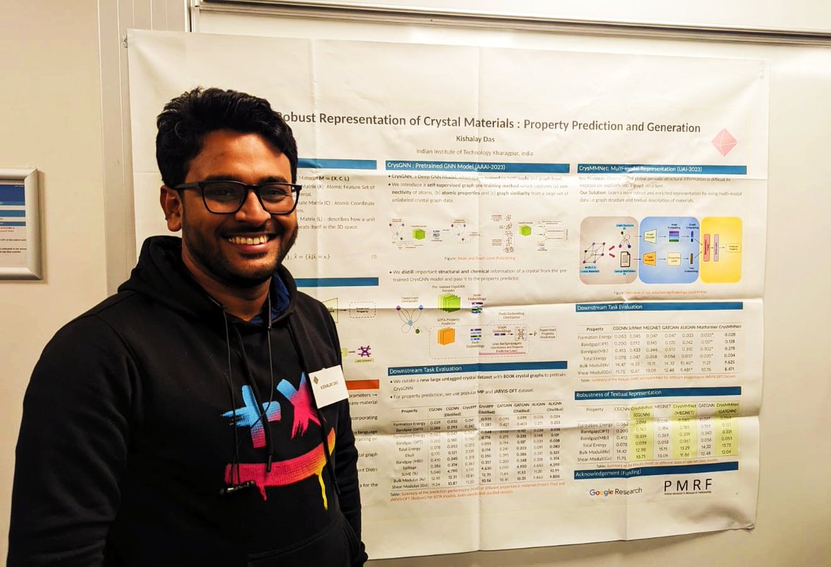 kishalaydaskd's tweet photo. Presented My PhD thesis work on Crystal Representation Learning in the poster presentations session at @LogmlSchool @imperialcollege. 
An enriching experience sharing insights and engaging with fellow researchers.
PC- @sahim1992
 #PhD #Research #MachineLearning #Logml https://t.co/fCRrNIWilr